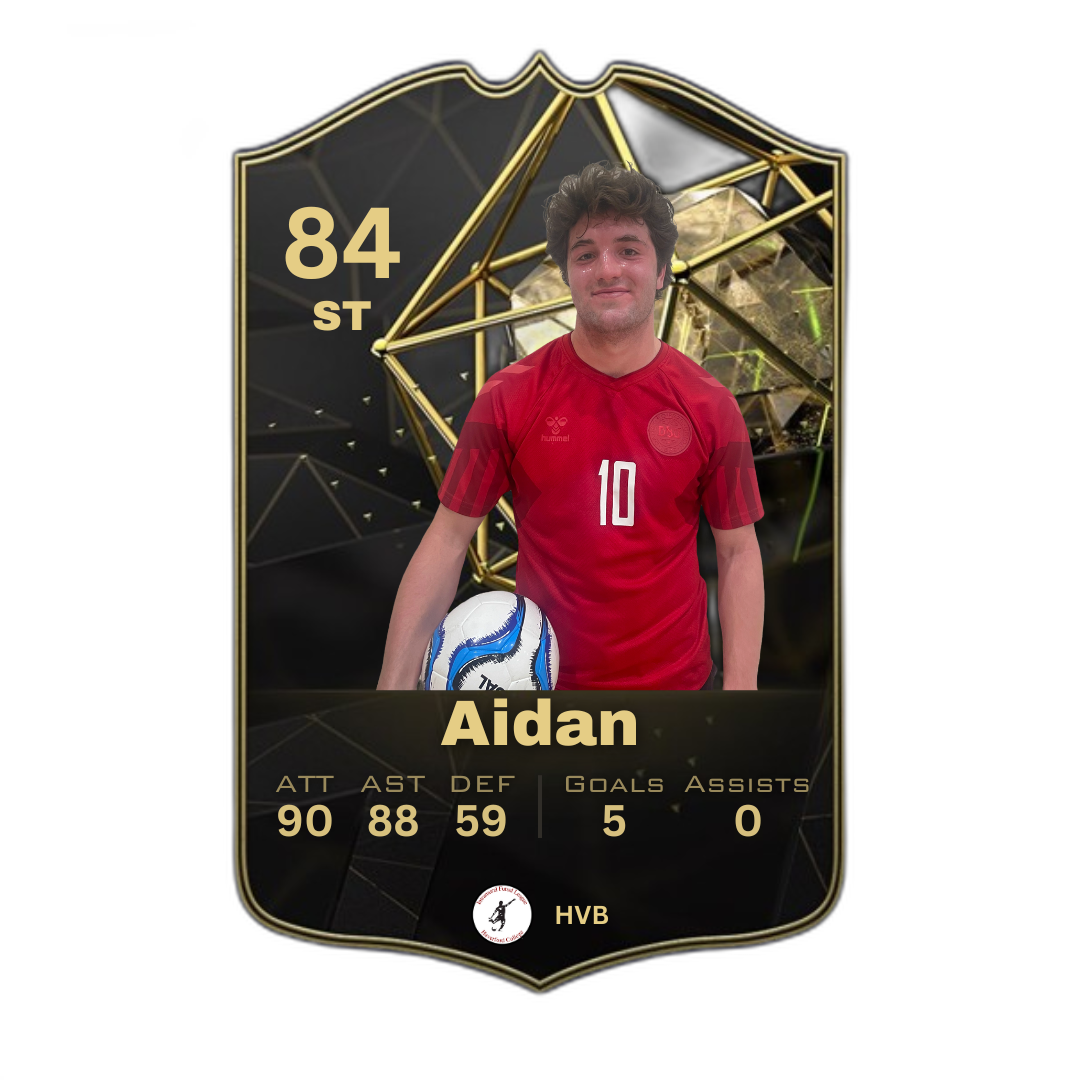 Aidan Lacy