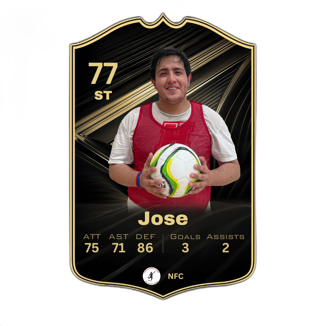 Jose Andres Gavilanes Carranza