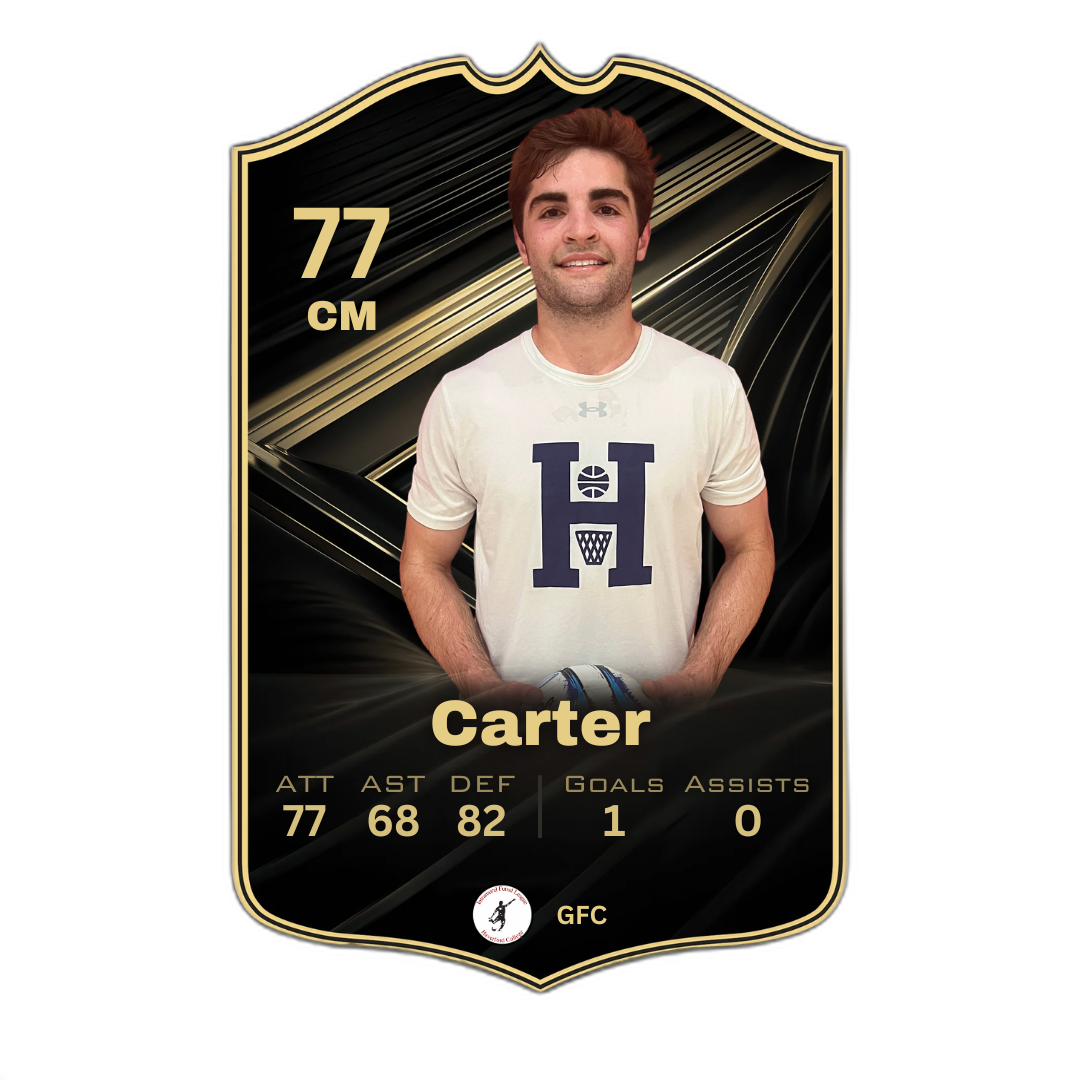 Carter Warren